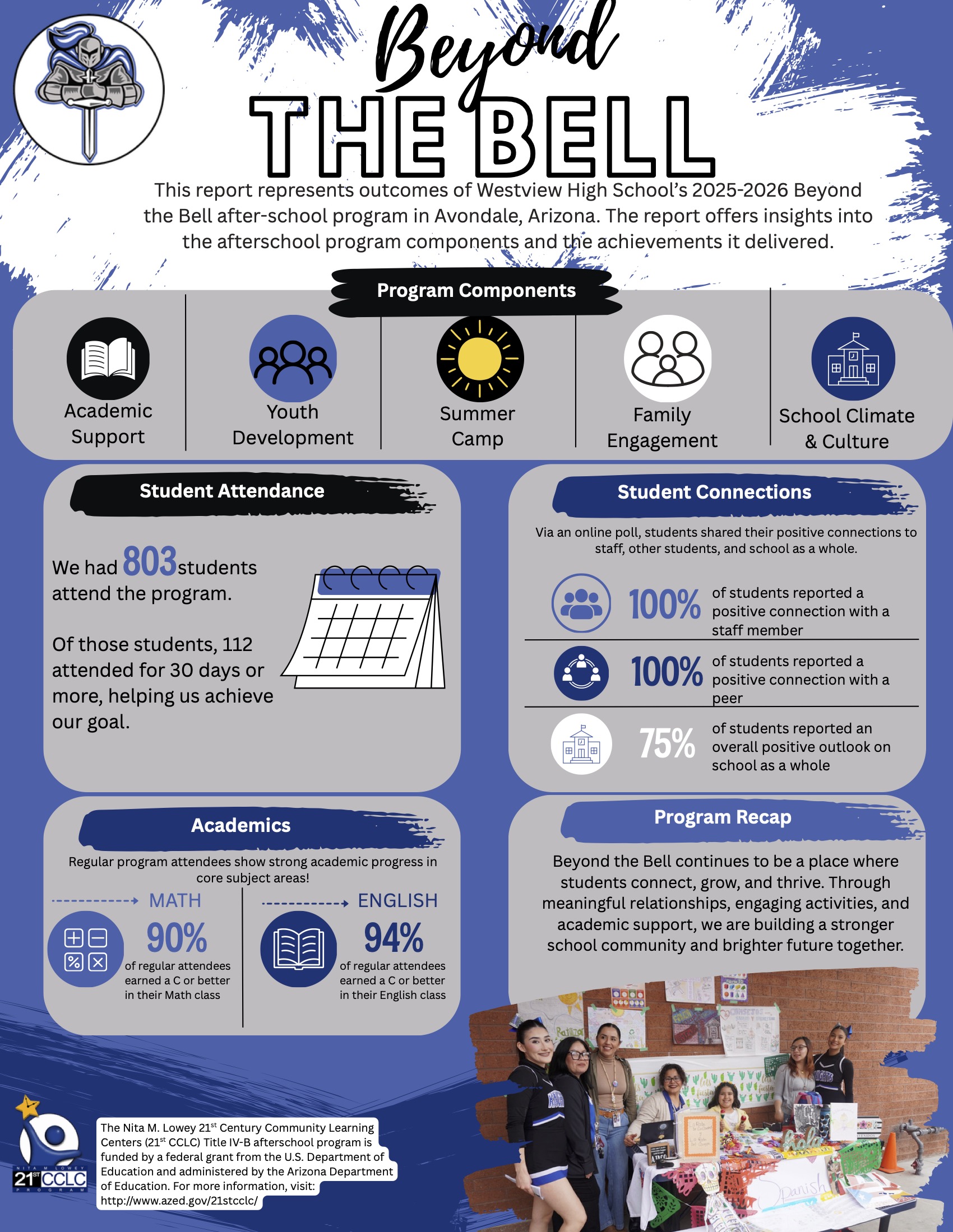 Beyond the Bell Program Components flyer for 2026